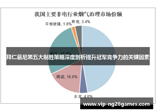 拜仁慕尼黑五大制胜策略深度剖析提升冠军竞争力的关键因素