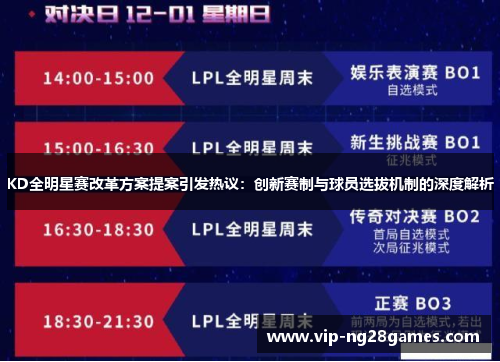 KD全明星赛改革方案提案引发热议：创新赛制与球员选拔机制的深度解析