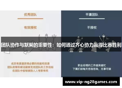 团队协作与默契的重要性：如何通过齐心协力赢得比赛胜利