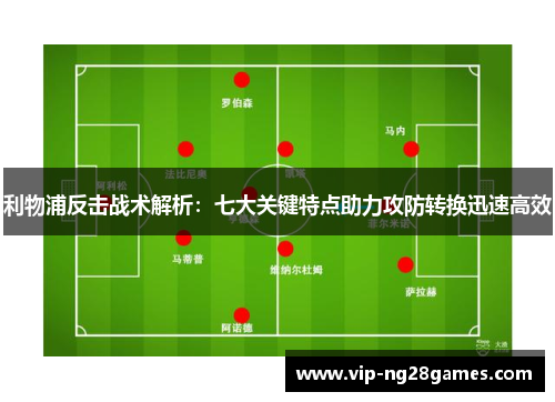 利物浦反击战术解析：七大关键特点助力攻防转换迅速高效