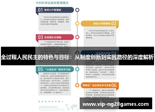 全过程人民民主的特色与目标：从制度创新到实践路径的深度解析