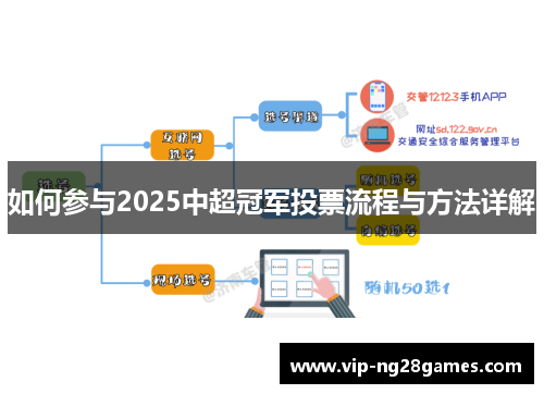 如何参与2025中超冠军投票流程与方法详解