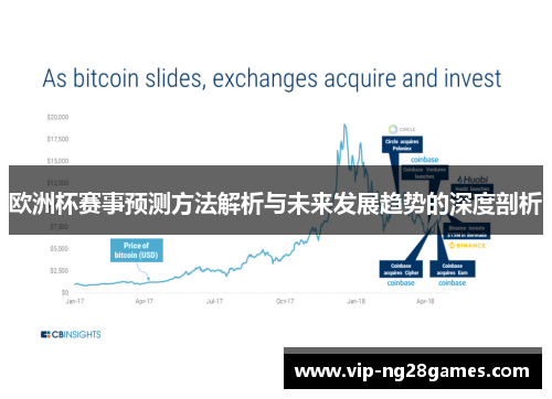 欧洲杯赛事预测方法解析与未来发展趋势的深度剖析