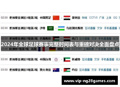 2024年全球足球赛事完整时间表与重磅对决全面盘点