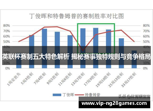 英联杯赛制五大特色解析 揭秘赛事独特规则与竞争格局