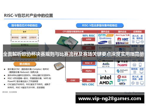 全面解析欧协杯决赛规则与比赛流程及赛场关键要点深度实用指南册 全面解析欧协杯决赛规则与比赛流程及赛场关键要点深度实用指南册