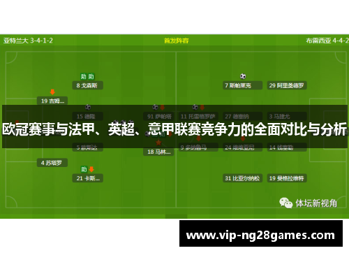 欧冠赛事与法甲、英超、意甲联赛竞争力的全面对比与分析
