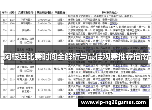 阿根廷比赛时间全解析与最佳观赛推荐指南