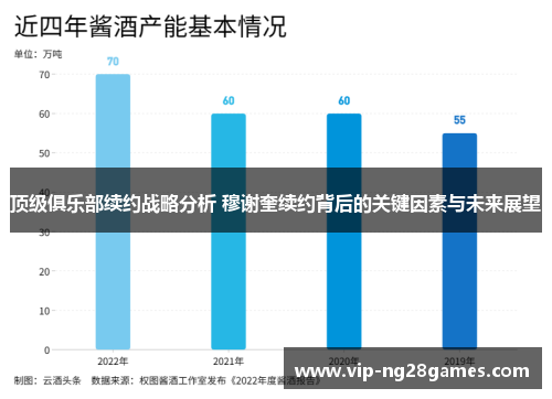 顶级俱乐部续约战略分析 穆谢奎续约背后的关键因素与未来展望