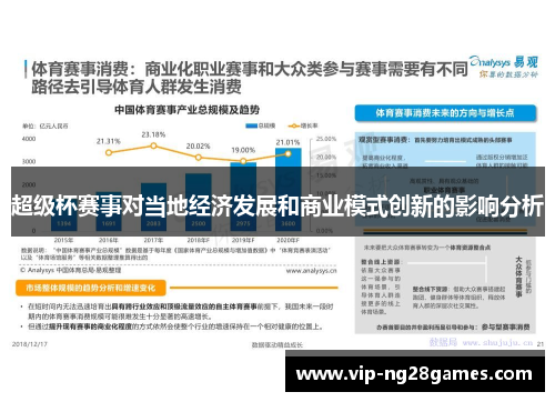 超级杯赛事对当地经济发展和商业模式创新的影响分析