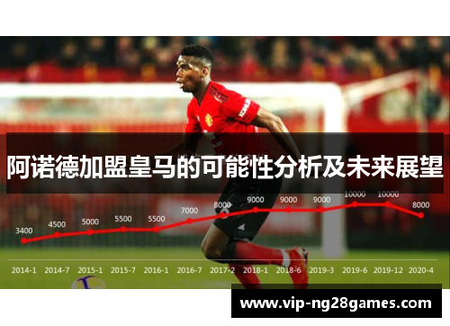 阿诺德加盟皇马的可能性分析及未来展望